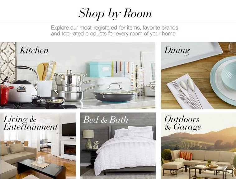 Amazon Shop By Room Option